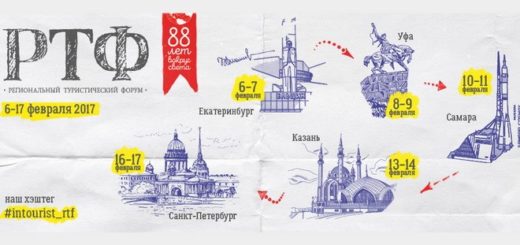 Региональные туристические форумы