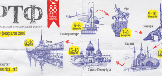 Региональные туристические форумы Интуриста