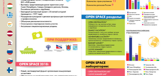 open space