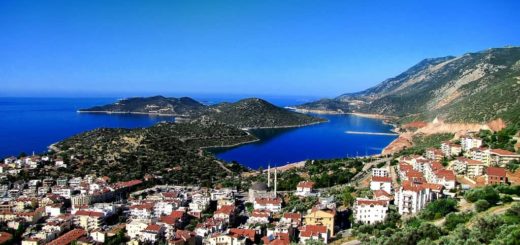 Погода Курорты Турции