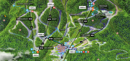 Горки город. Схема лето